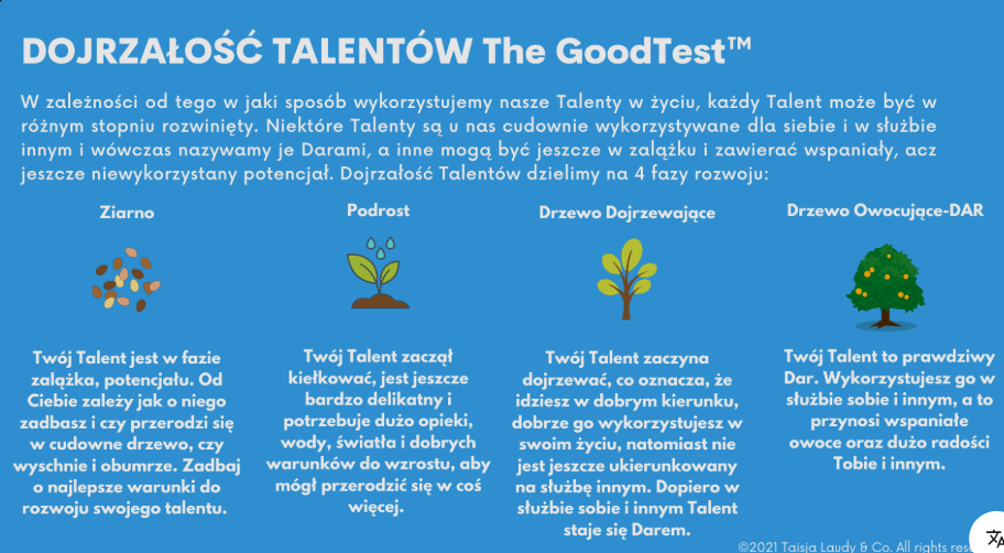 dojrzałość talentów ducha